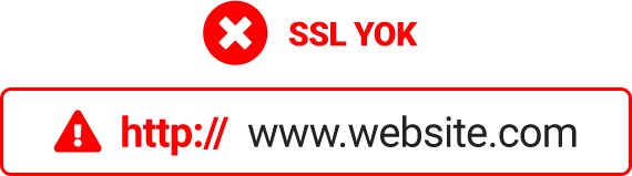 ssl yok